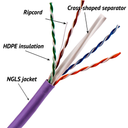 Кабель витая пара Lanmaster TWT-6UTP-NGLS (U/UTP, CAT.6, PVC, 305 м, фиолетовый)