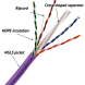 Кабель витая пара Lanmaster TWT-6UTP-NGLS (U/UTP, CAT.6, PVC, 305 м, фиолетовый)
