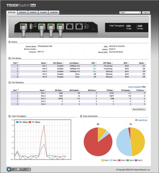 Коммутатор Ubiquiti TOUGHSwitch PoE PRO