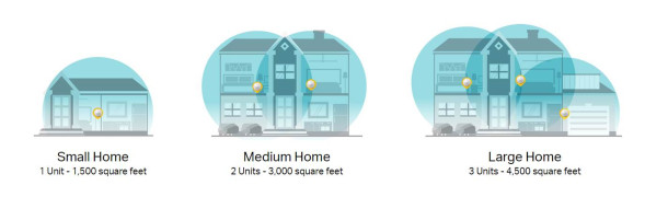 Wi-Fi роутер TP-Link Deco M5 1-Pack