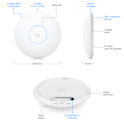 Точка доступа Ubiquiti UniFi U7 Pro