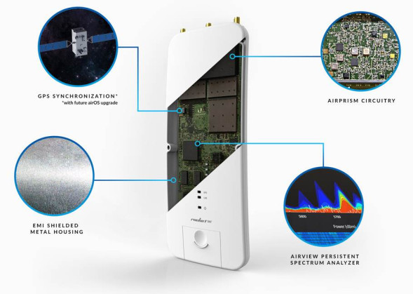 Точка доступа Ubiquiti Rocket Prism 5AC Gen 2