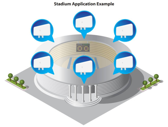 Точка доступа Ubiquiti UniFi WiFi BaseStation XG Black