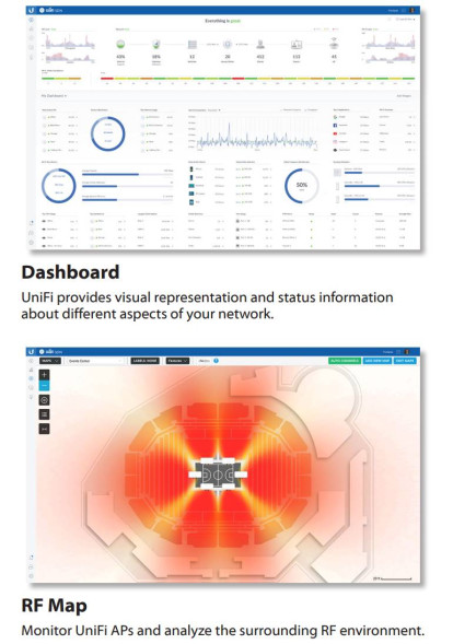 Точка доступа Ubiquiti UniFi WiFi BaseStation XG Black