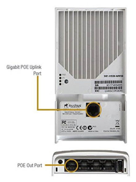 Точка доступа Ruckus H510 Unleashed