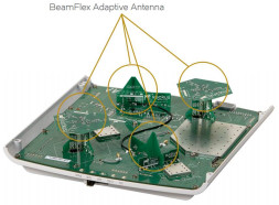 Точка доступа Ruckus R720 Unleashed