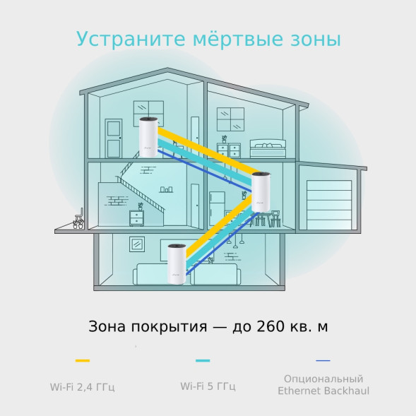 Wi-Fi система TP-Link Deco M4 2-Pack