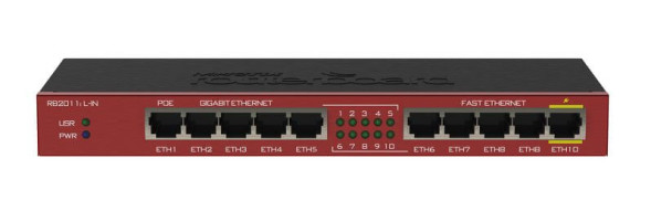Маршрутизатор MikroTik RB2011iL-IN
