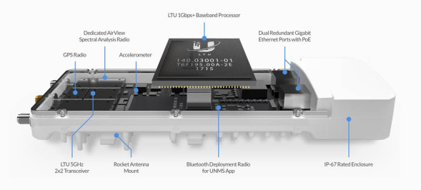 Беспроводной мост Ubiquiti airFiber 5XHD (AF-5XHD)