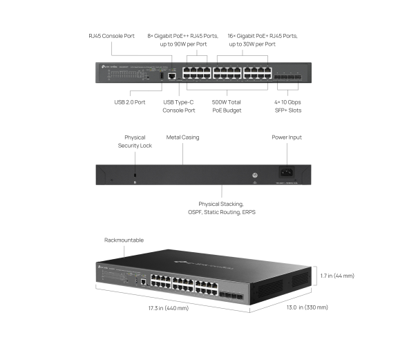 Коммутатор TP-Link Omada SG5428XMPP