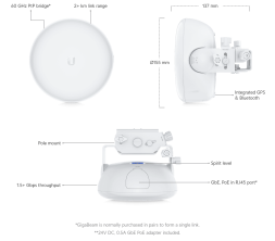 Беспроводной мост Ubiquiti airMAX GigaBeam Plus (GBE-Plus)