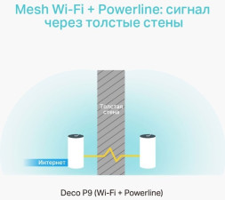 Wi-Fi система TP-Link Deco P9 3-Pack