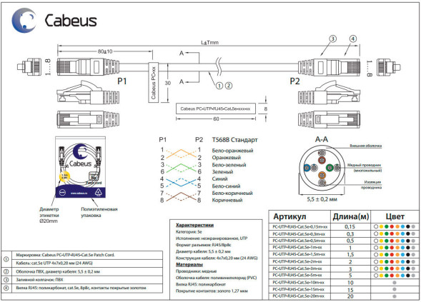 Патч-корд Cabeus PC-UTP-RJ45-Cat.5e-1m-BL (7460c) (U/UTP, CAT.5E, PVC, 1 м, синий)