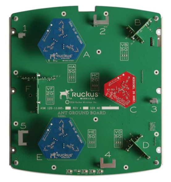 Точка доступа Ruckus R850