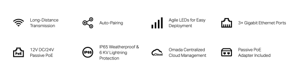 Радиомост TP-Link Omada EAP215-Bridge KIT