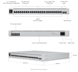 Коммутатор Ubiquiti UniFi Switch Enterprise 24 PoE