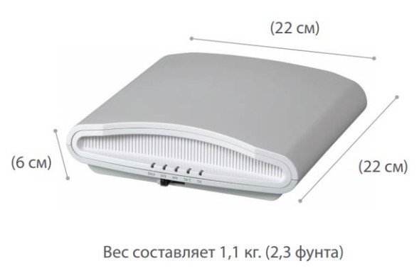 Точка доступа Ruckus ZoneFlex R710