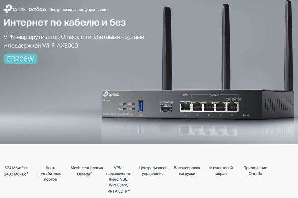 Маршрутизатор TP-Link Omada ER706W