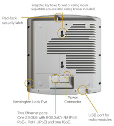 Точка доступа Ruckus ZoneFlex R720