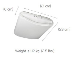 Точка доступа Ruckus ZoneFlex R720