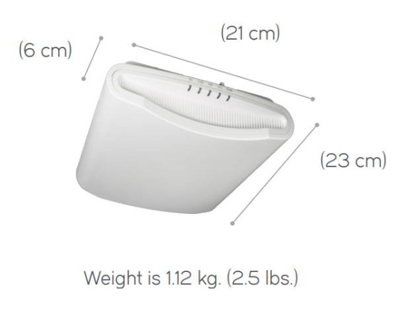 Точка доступа Ruckus ZoneFlex R720