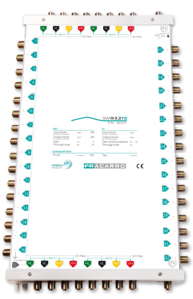 Мультисвитчер Fracarro SWP932TS (287354)