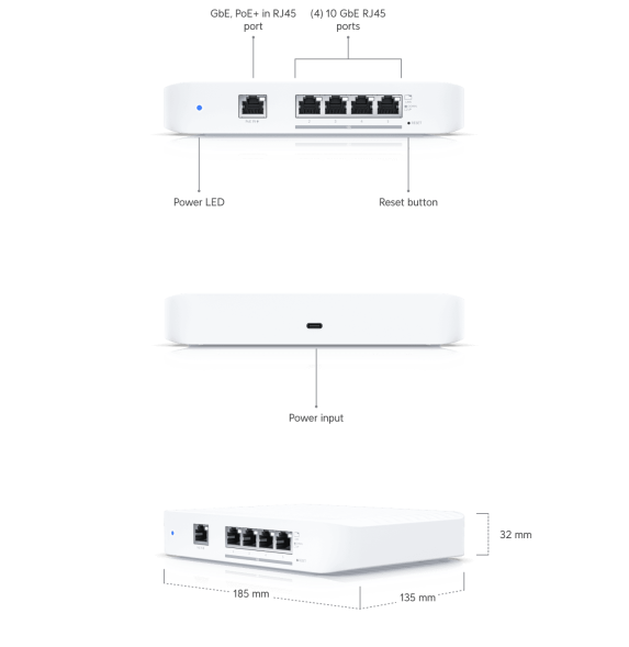 Коммутатор Ubiquiti UniFi Switch Flex XG