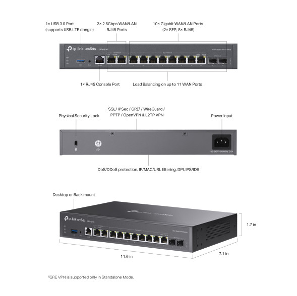 Маршрутизатор TP-Link Omada ER7412-M2