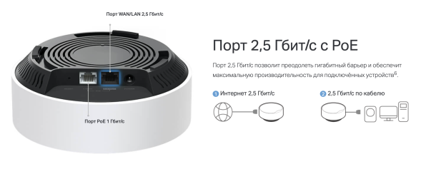 Wi-Fi система TP-Link Deco X50-PoE 2-Pack