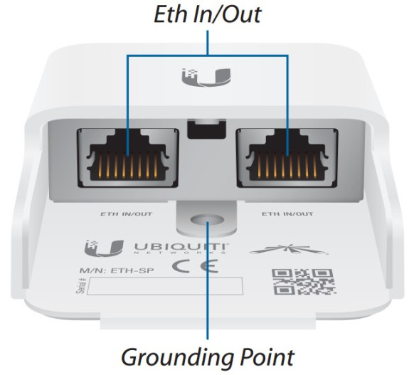 Грозозащита Ubiquiti Ethernet Surge Protector