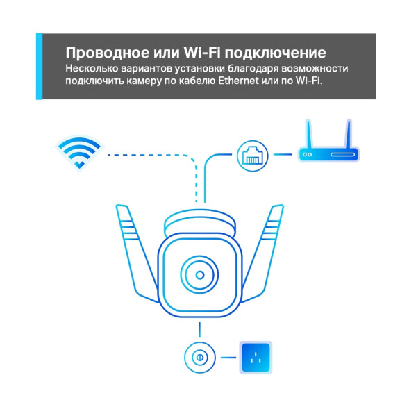 IP-камера TP-Link Tapo C310 (цилиндрическая, Wi-Fi, 3 MP, 3.89 mm)