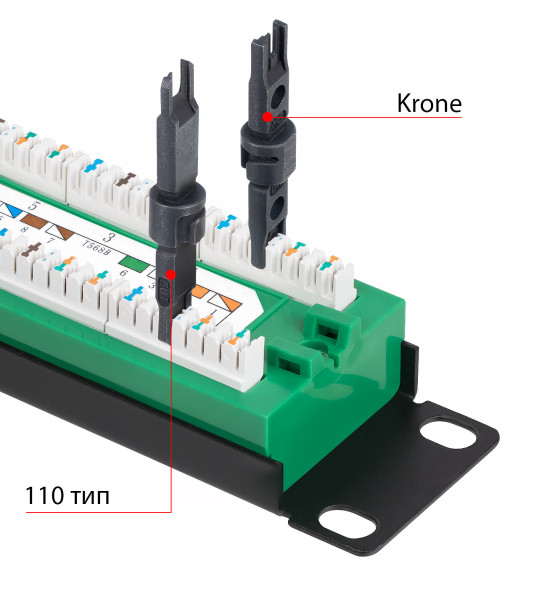Патч-панель Cabeus PLCOL-24-Cat.5e-Dual (7952c)
