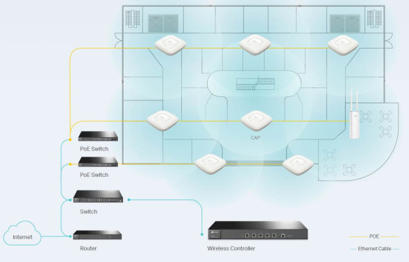 Точка доступа TP-Link CAP1200