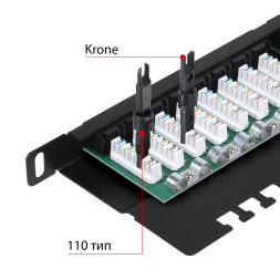 Патч-панель Cabeus PLHD-24-Cat.5e-Dual-90-0.5U (9666c)