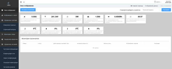Блок распределения питания управляемый Cabeus SMART-PDU-C20-8S22-CM (12592c)