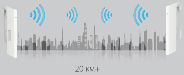 Точка доступа TP-Link CPE520