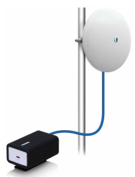 Адаптер WiFi Ubiquiti U-Installer