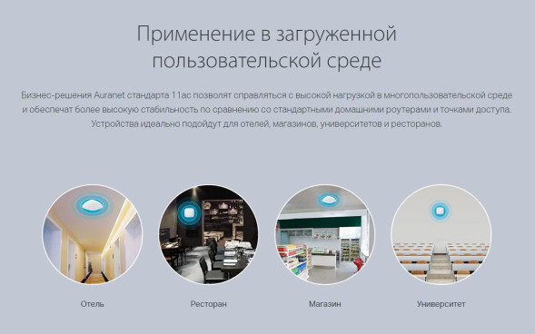 Точка доступа TP-Link EAP225