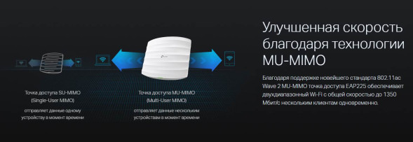 Точка доступа TP-Link Omada EAP225 v3