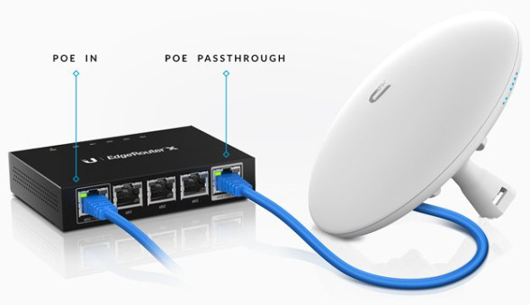 Маршрутизатор Ubiquiti EdgeRouter X (ER-X)