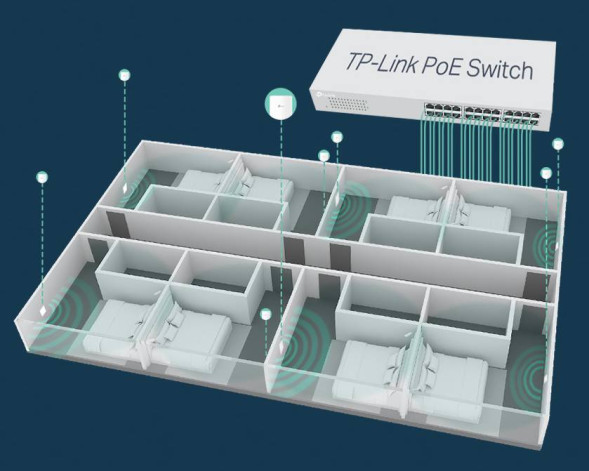 Точка доступа TP-Link Omada EAP225-Wall