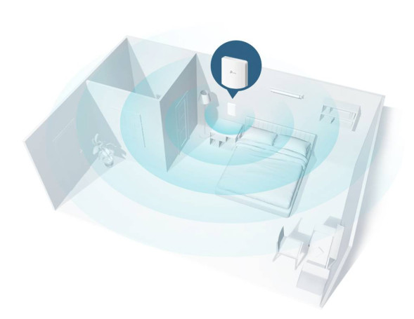 Точка доступа TP-Link Omada EAP225-Wall