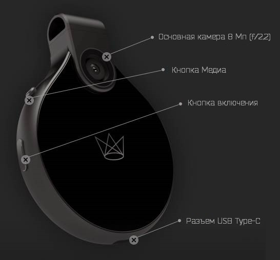 Экшн-камера Ubiquiti FrontRow Jet Black