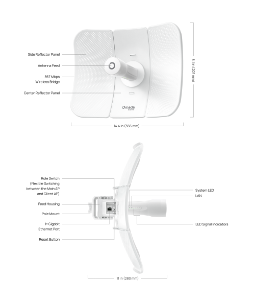 Радиомост TP-Link Omada Beam Bridge 5 UR KIT