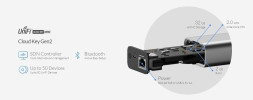 Контроллер сетевой инфраструктуры Ubiquiti UniFi Cloud Key Gen2