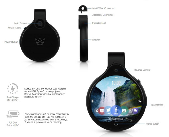 Экшн-камера Ubiquiti FrontRow Rose Gold