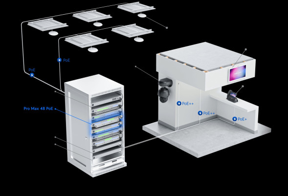 Коммутатор Ubiquiti UniFi Switch Pro Max 48 PoE