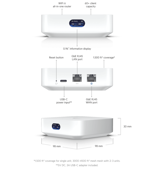 Маршрутизатор Ubiquiti UniFi Express (UX)