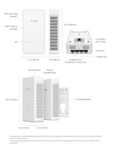 Точка доступа TP-Link Omada EAP775-Wall
