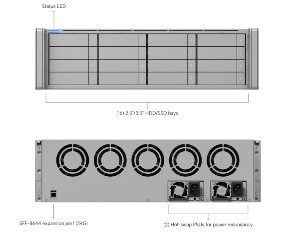 Модуль расширения Ubiquiti Enterprise Storage Expansion (UACC-ESE-16) (16 отсеков, 3U)